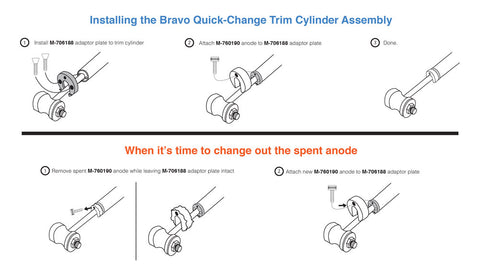 M-706190-C Mercury Quick-Change Trim Anode Complete For Mercruiser Bravo Series Stern/Out-Drives Zinc