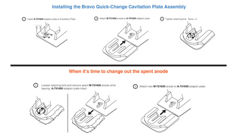 M-721630 Mercury Quick-Change E-Plate Anode for Mercruiser Bravo Series Sterndrives Zinc